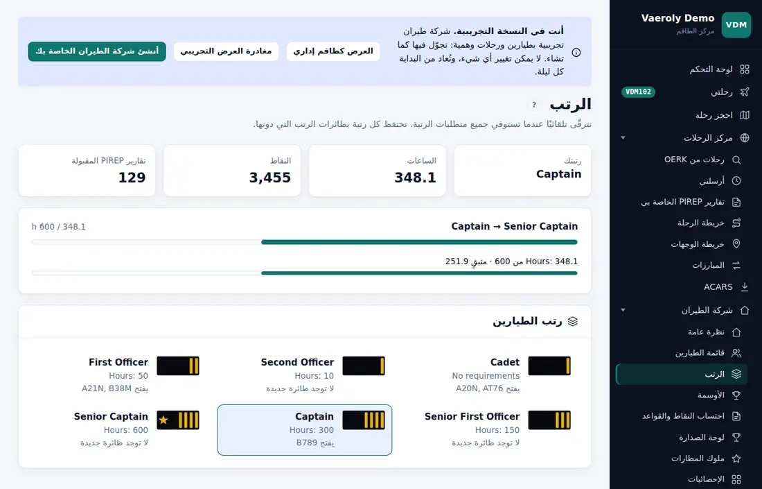 صفحة الرتب في شركة الطيران التجريبية