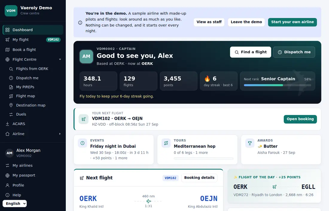 A pilot's dashboard in the demo airline