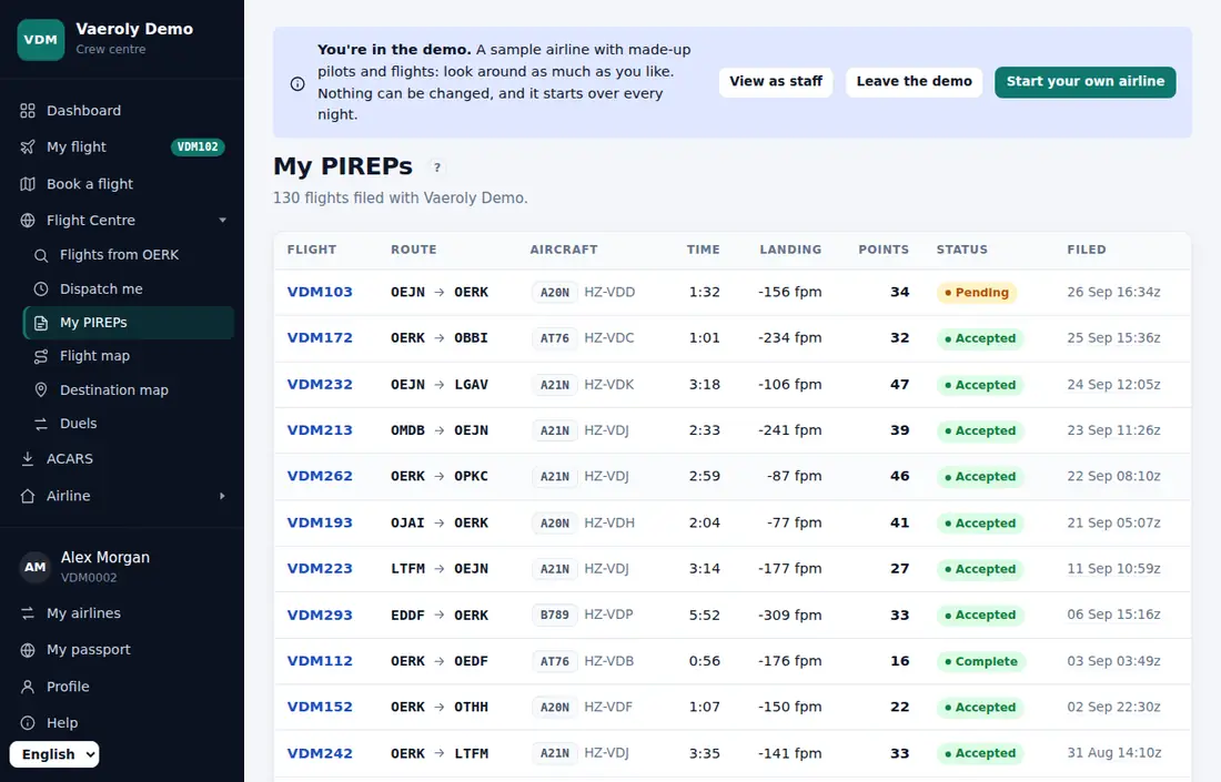 My PIREPs in the demo airline