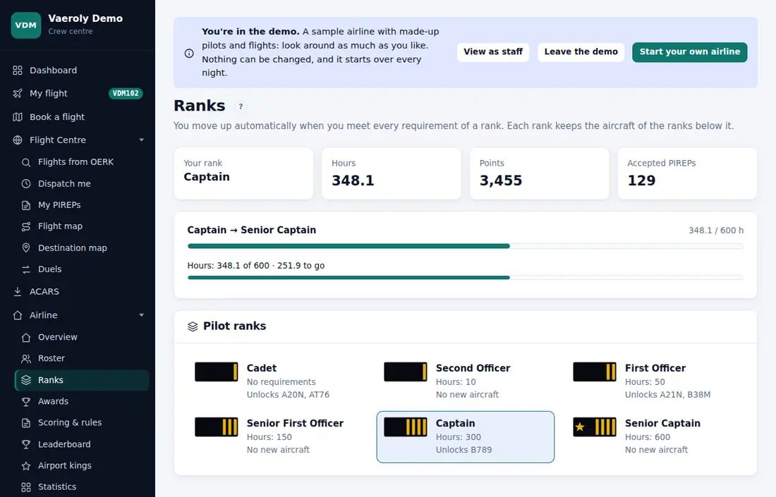 The Ranks page in the demo airline