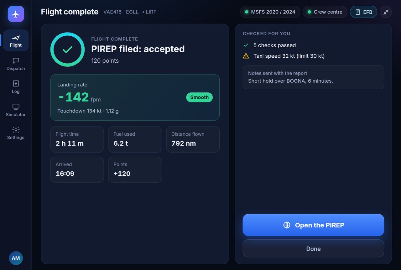 تطبيق Vaeroly بعد الهبوط: الـ PIREP مُرسَل ومقبول، ومعدل الهبوط، وزمن الرحلة، والوقود المستهلك، والنقاط، والفحوص التي اجتازتها الرحلة